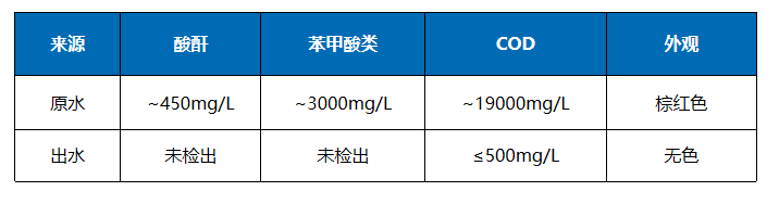 十三码必中一码