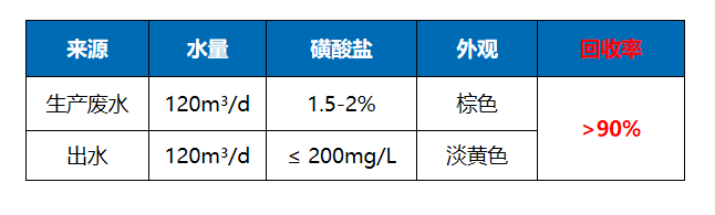 十三码必中一码