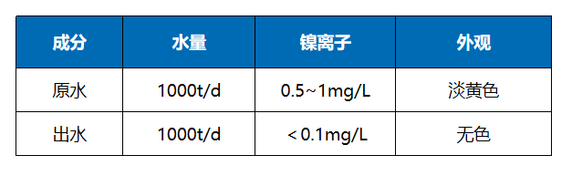 十三码必中一码