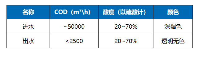 十三码必中一码