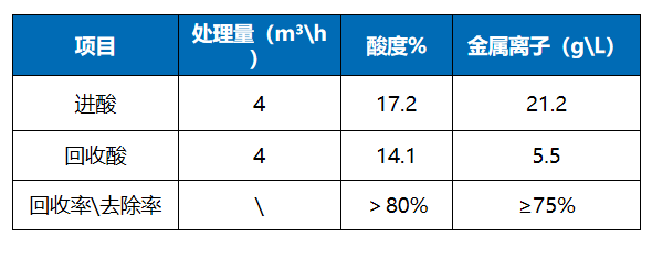 十三码必中一码