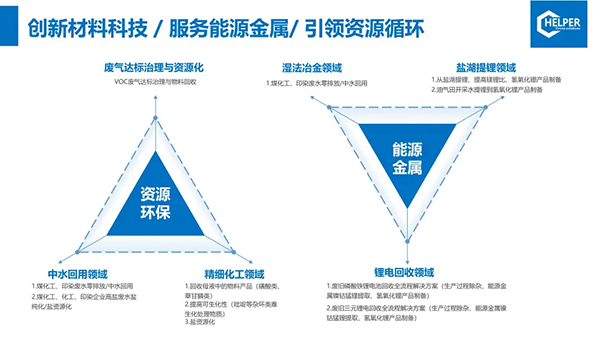 十三码必中一码