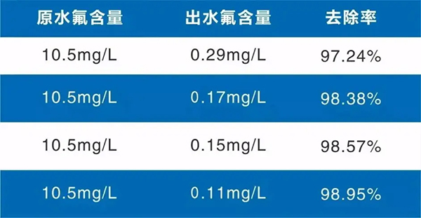 十三码必中一码