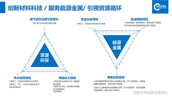 十三码必中一码