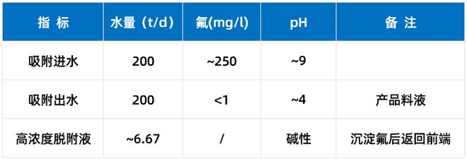 十三码必中一码