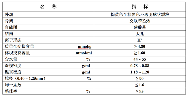 HPC408树脂