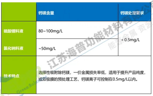 十三码必中一码