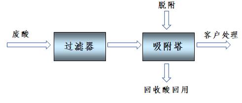 十三码必中一码