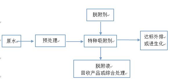 十三码必中一码