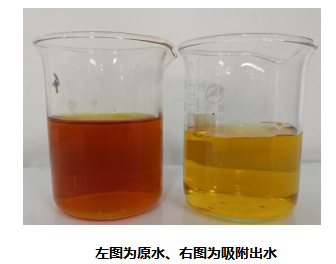 吡啶类废水的特性及处理方法