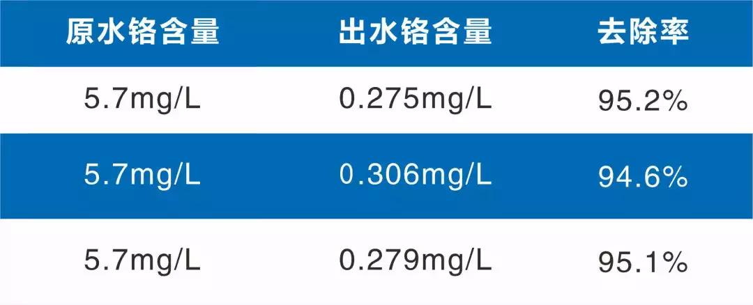 十三码必中一码