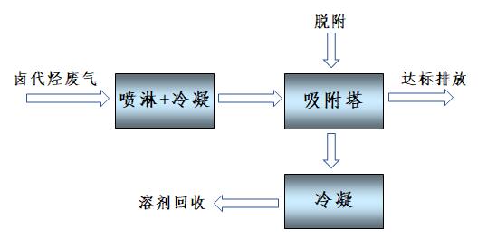 十三码必中一码