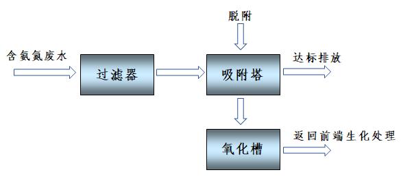 十三码必中一码