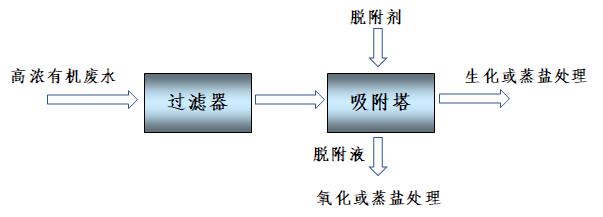 十三码必中一码