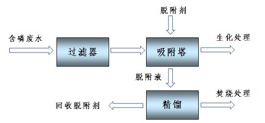 十三码必中一码