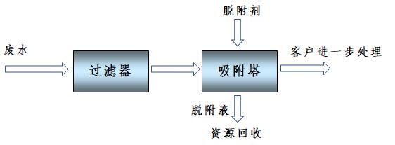 十三码必中一码