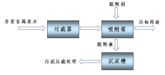 十三码必中一码