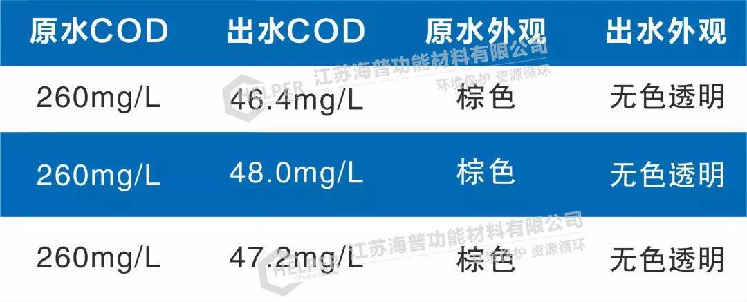 十三码必中一码