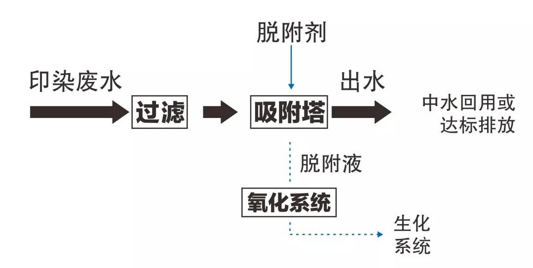 十三码必中一码