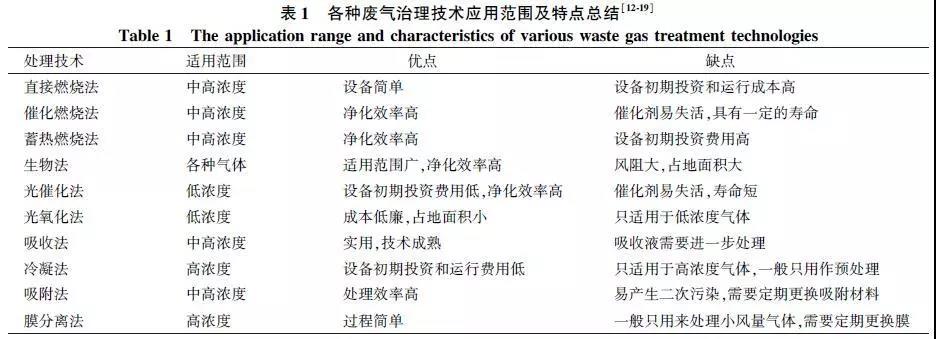 十三码必中一码