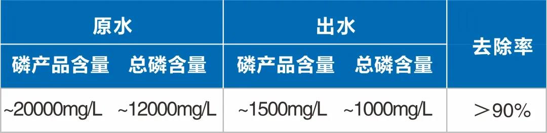 十三码必中一码