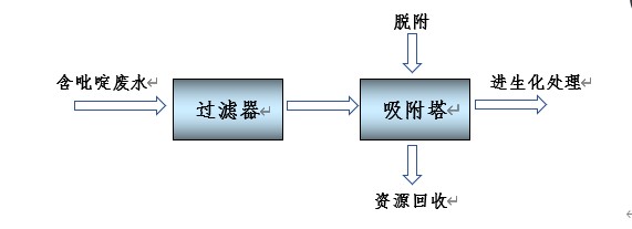 十三码必中一码