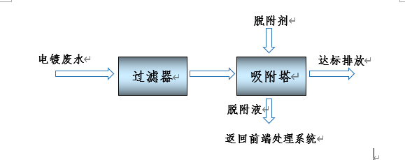 十三码必中一码