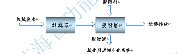 十三码必中一码