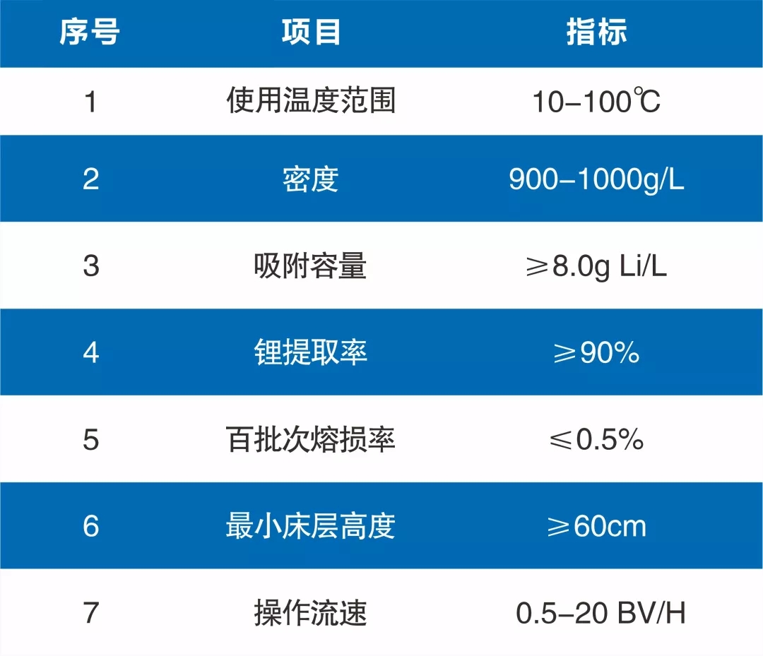 十三码必中一码