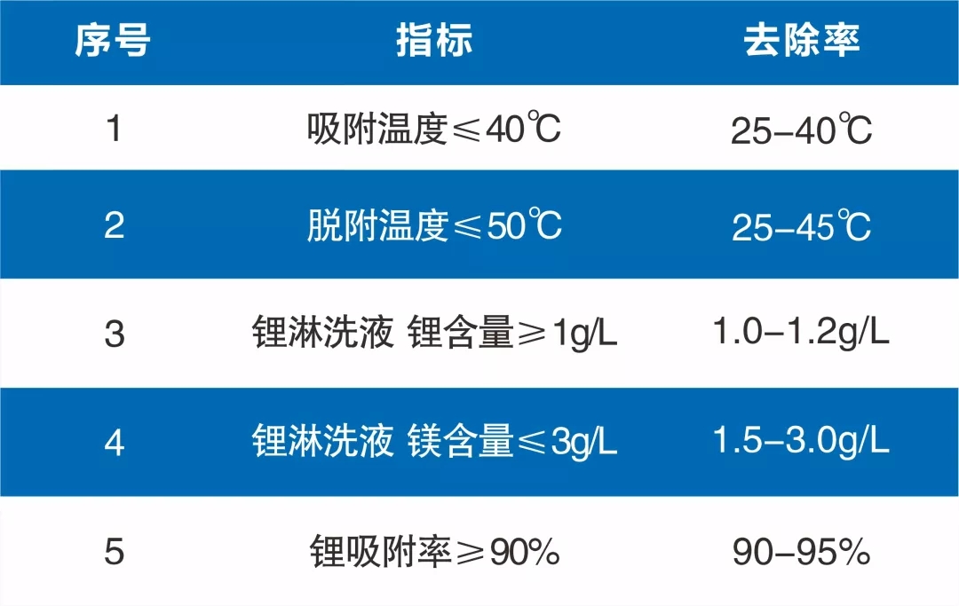 十三码必中一码