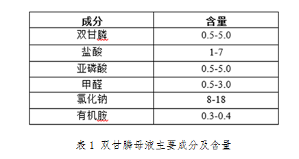 十三码必中一码