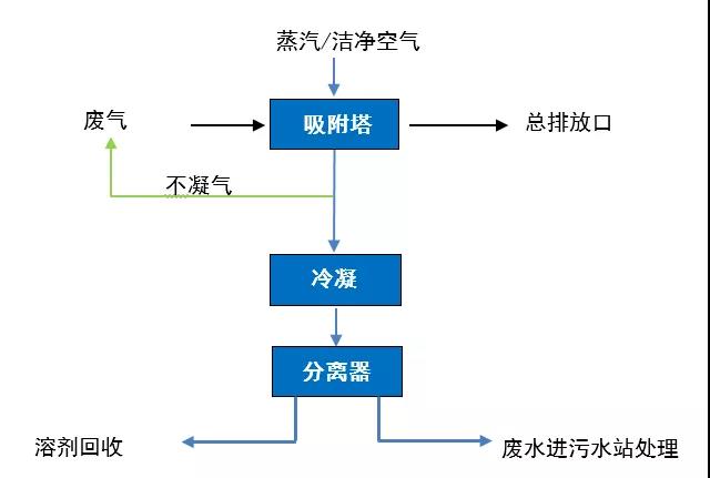 十三码必中一码