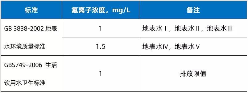 十三码必中一码