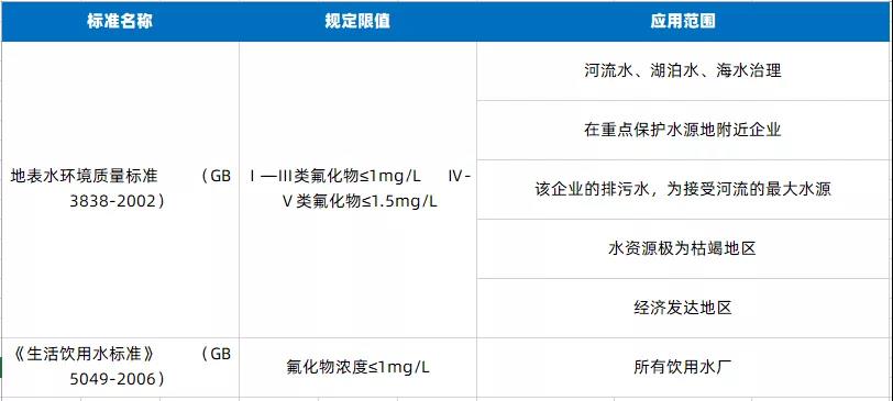 十三码必中一码