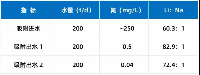 十三码必中一码