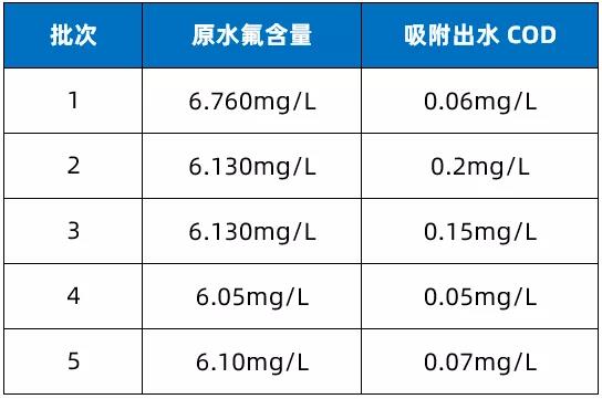 十三码必中一码