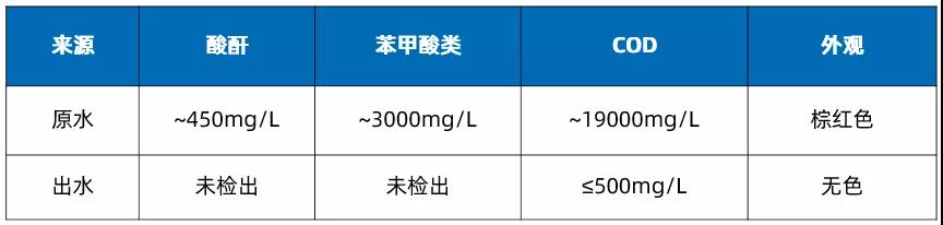 十三码必中一码