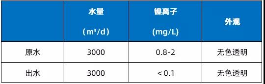 十三码必中一码