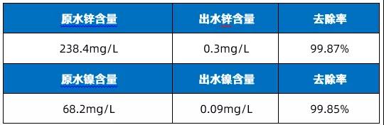 十三码必中一码