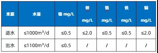 十三码必中一码