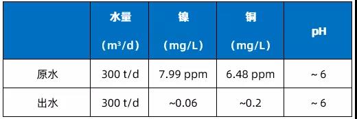 十三码必中一码