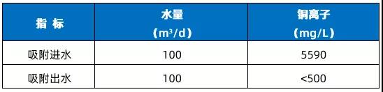 十三码必中一码