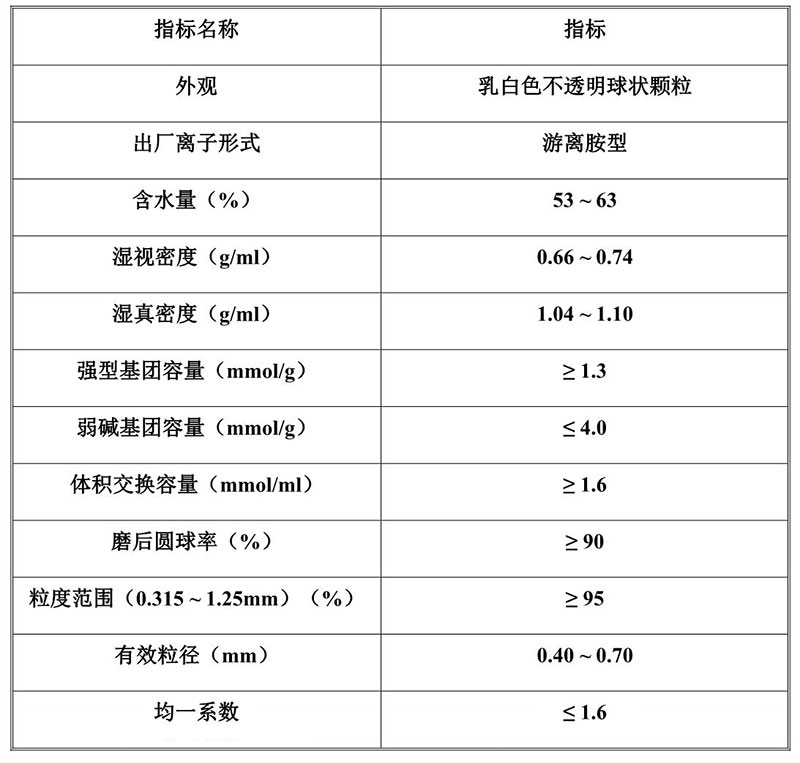 十三码必中一码