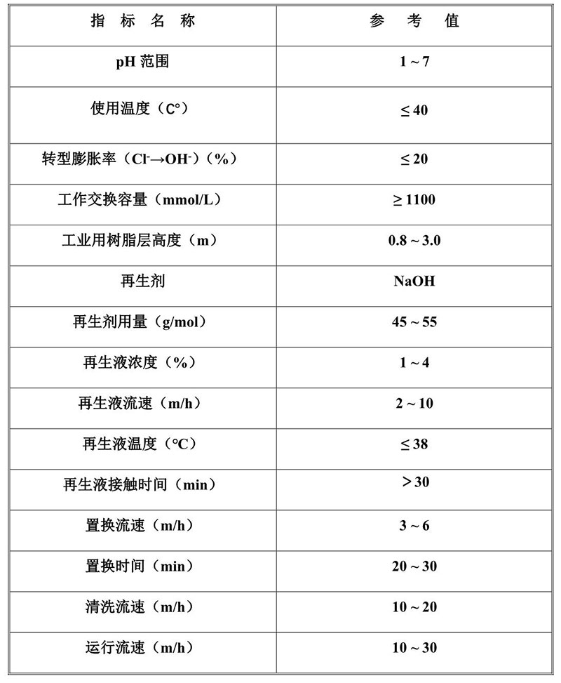 十三码必中一码