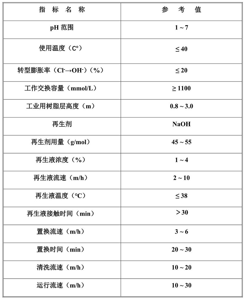 十三码必中一码