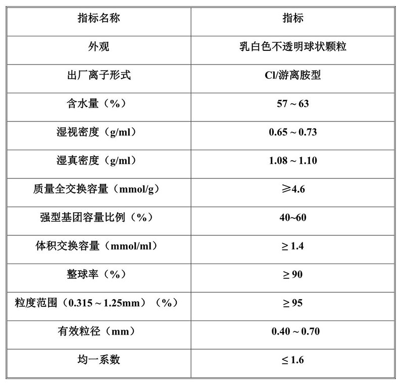 十三码必中一码