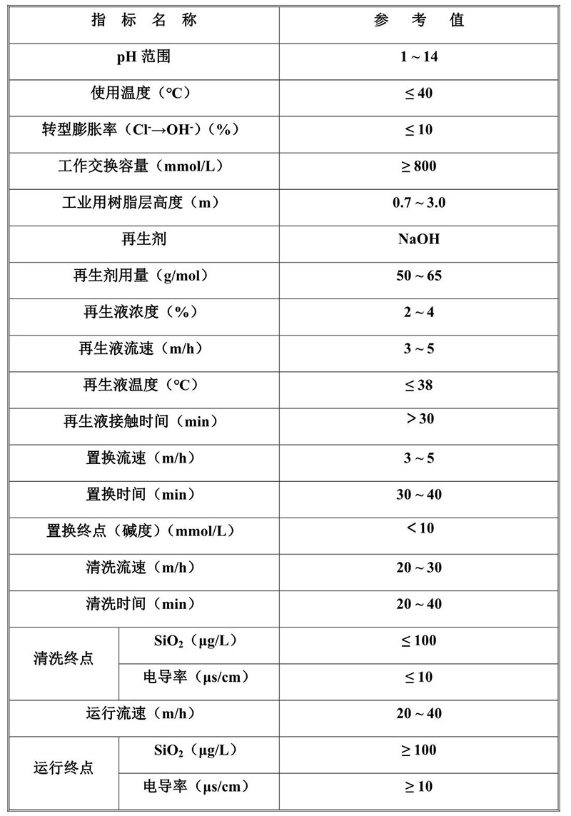 十三码必中一码