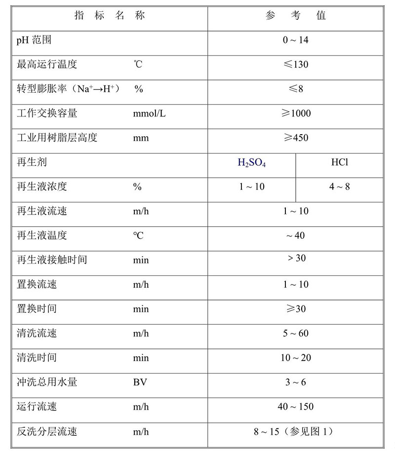 十三码必中一码