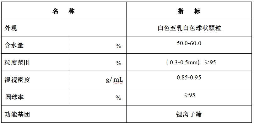 提锂吸附剂-HPL800