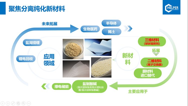 十三码必中一码